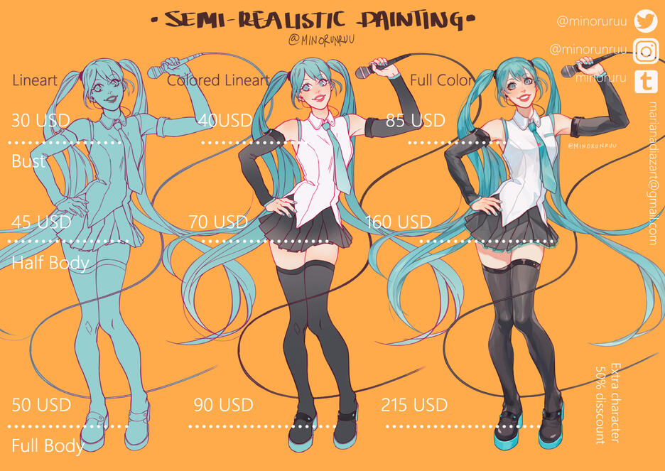 Style B (Semi-realistic Painting)